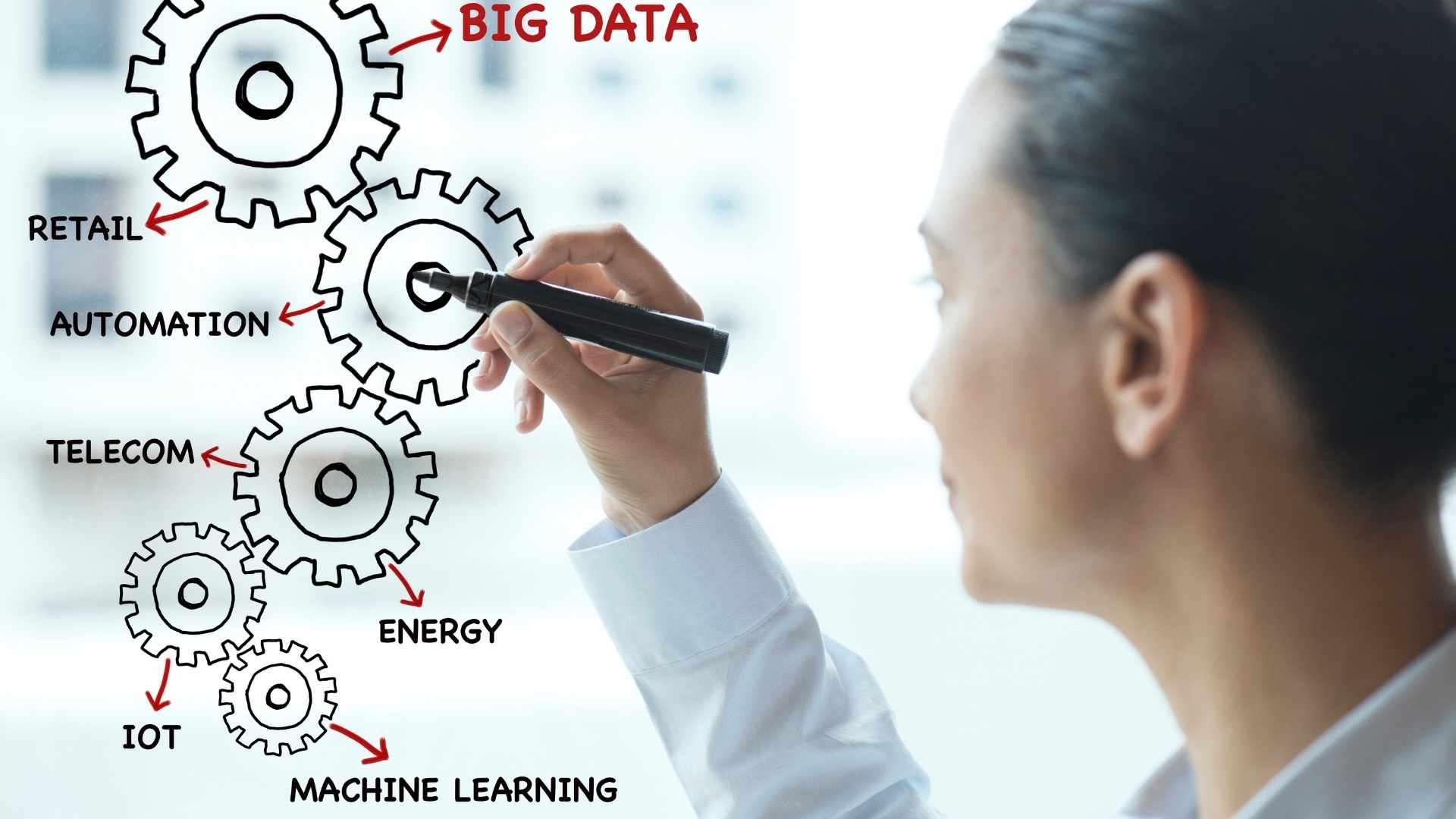 Mulher escrevendo as configurações para captar big data.